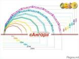 Ангары арочные от изготовителя Завода «Ангар»