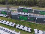 Модульная электростанция RSE 2300 кВт, мини ТЭЦ, когенерация - photo 2